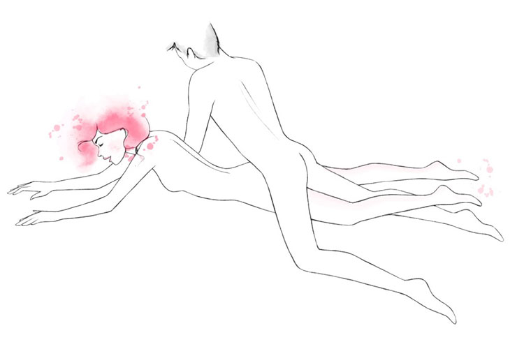 Tổng Hợp 10+ Tư Thế Quan Hệ Hậu Môn Mãnh Liệt Đạt Cực Khoái Tổng Hợp Các Tư Thế Quan Hệ Hậu Môn