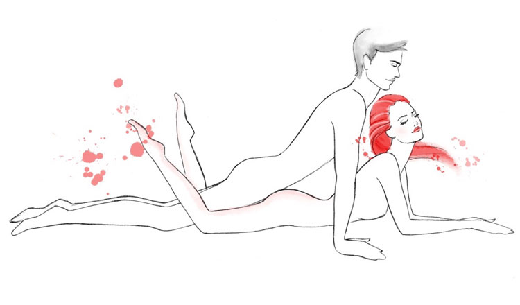 Tổng Hợp Các Tư Thế Quan Hệ Hậu Môn